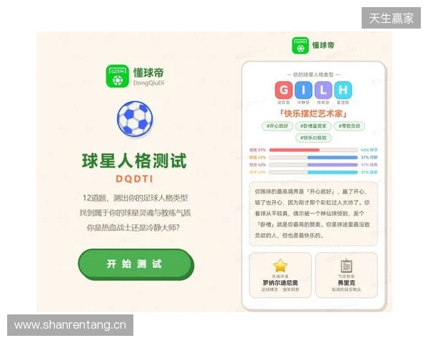 SBTI?No!DQDTI!足球人集合,测试解锁你的专属球星人格 SBTI?No!DQDTI!足球人集合,测试解锁你的专属球星人格